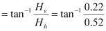 Magnetism & Matter NCERT Solutions | Physics Class 12 - NEET